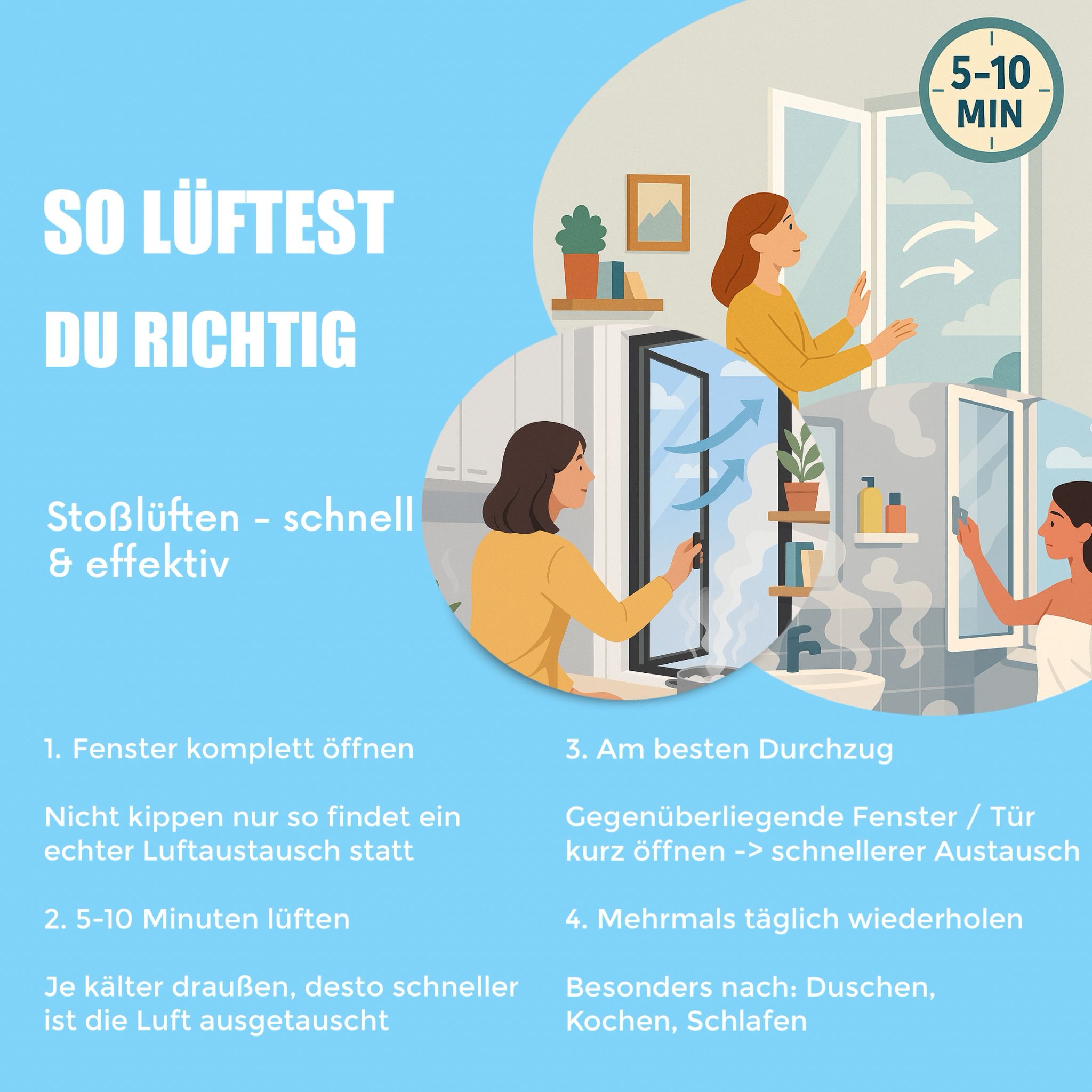 Anleitung zum richtigen Lüften der Wohnung.
